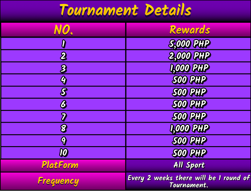 Sport Tournament bonus details